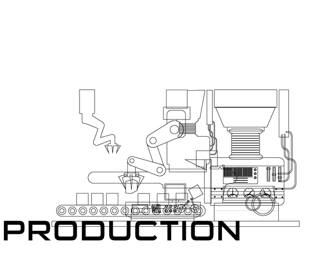Production