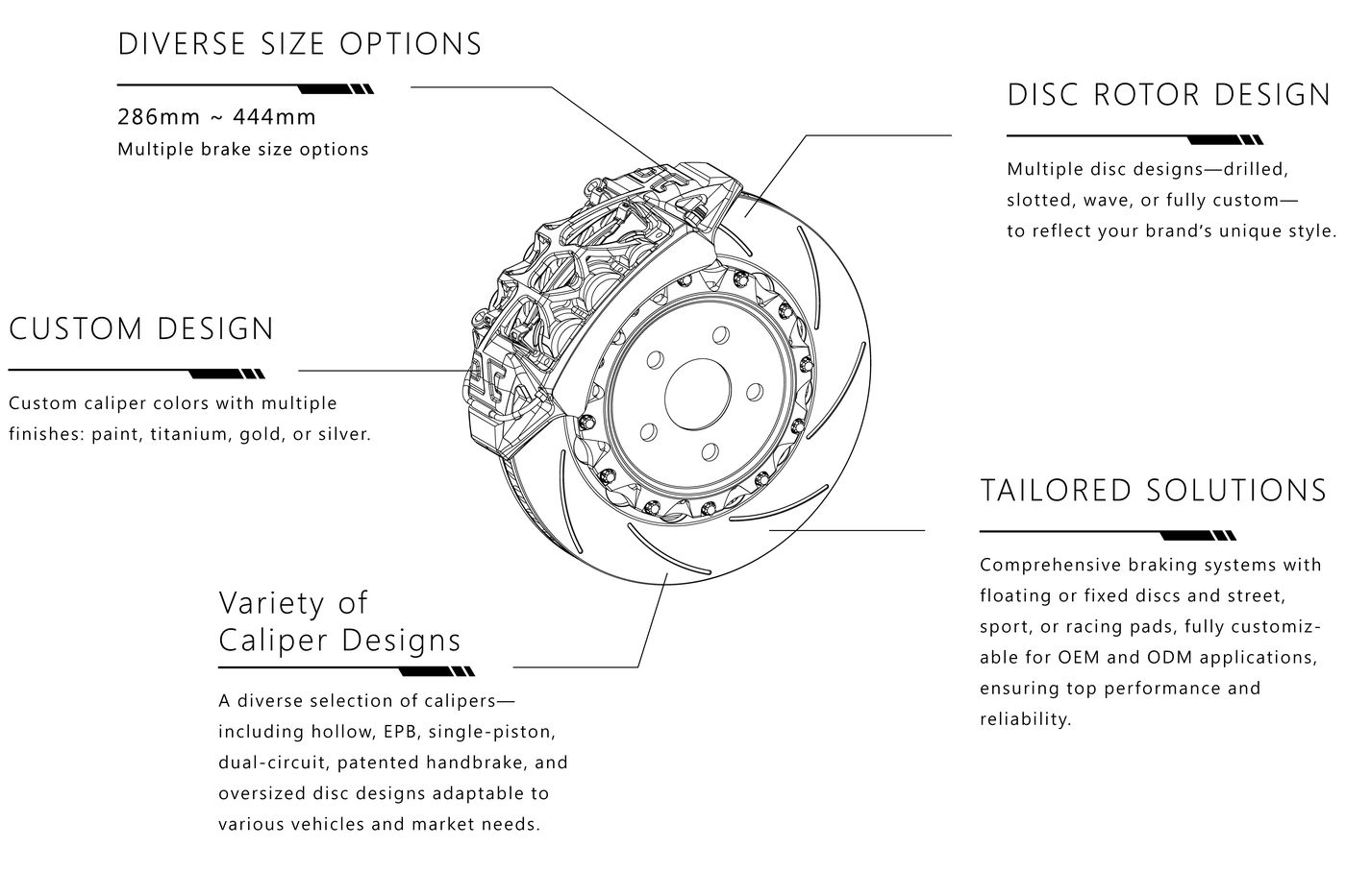 Brake system customization: diverse size options from 286 mm to 444 mm, disc rotor design, custom caliper design, a variety of caliper designs and tailored solutions.