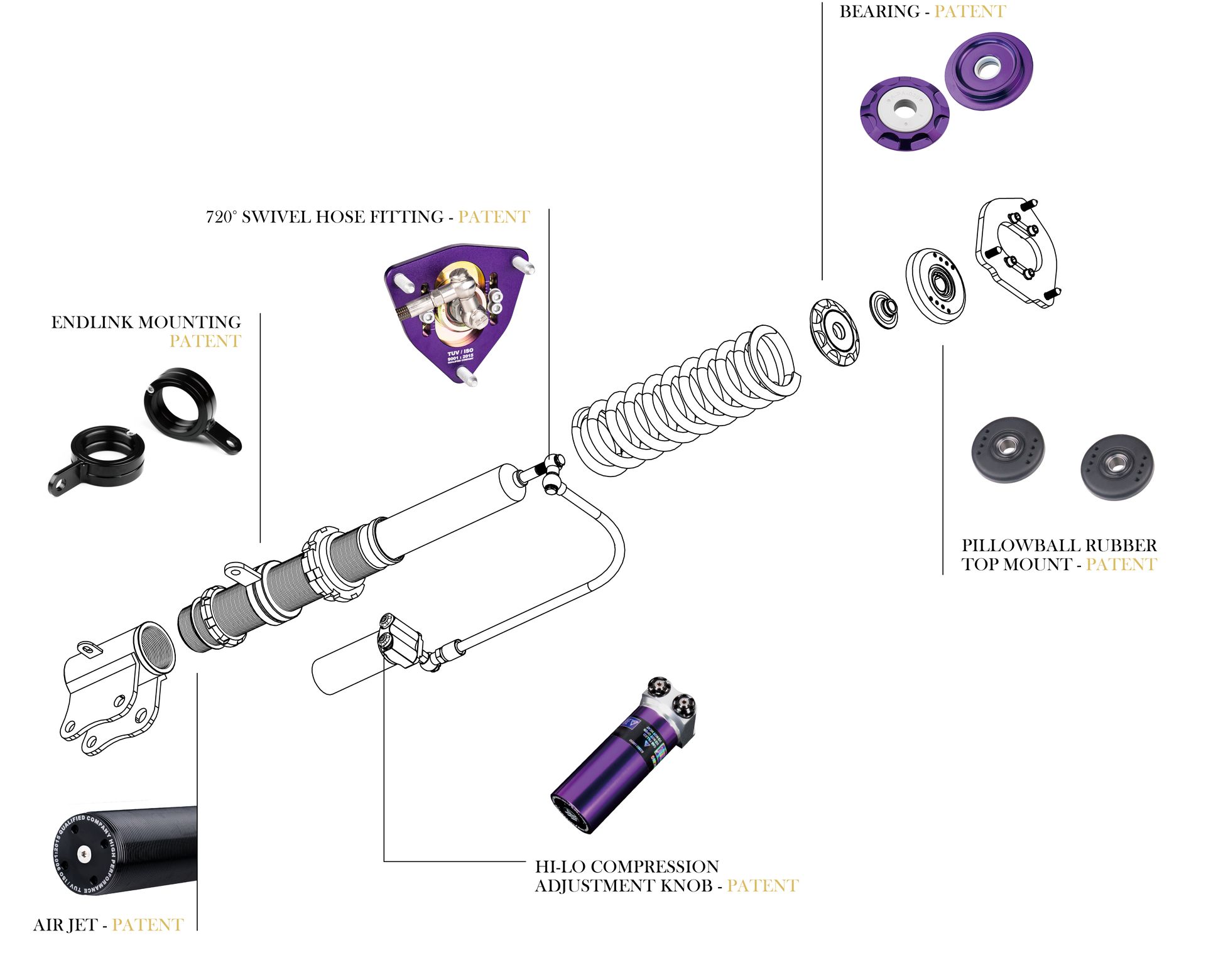 Coilover exploded view with its patented parts: 720° swivel hose fitting, bearing, pillowball rubber top mount, endlink mounting, hi-lo compression adjustment knob and air jet.