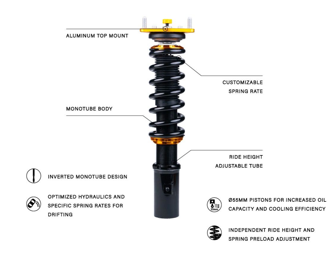 Drift coilover with its parts labelled: inverted monotube design, Ø55mm pistons, independent ride height and spring preload adjustment