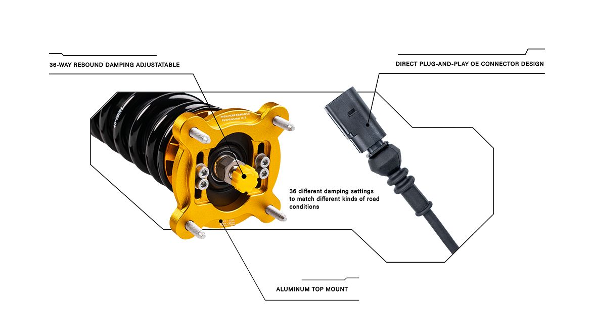 36-way rebound damping adjuster and direct plug-and-play OE connector