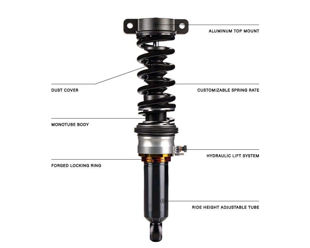 Coilover with the hydraulic lift system and its parts labelled