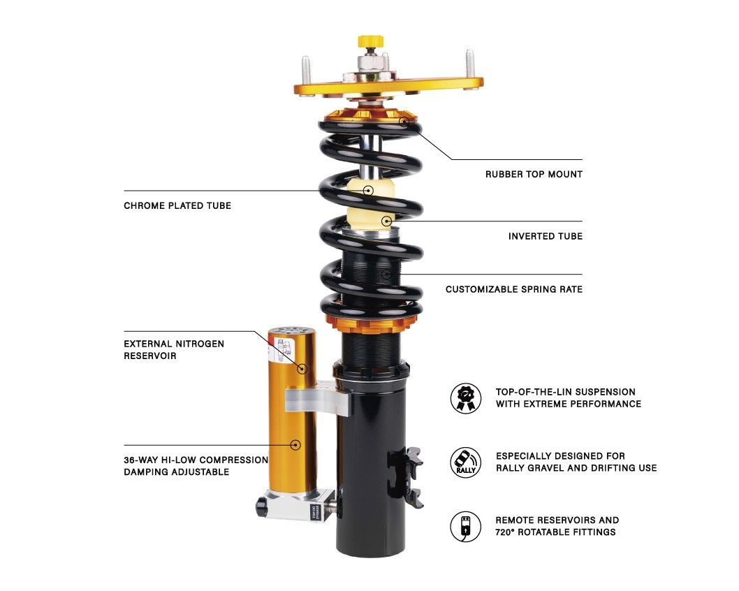 Pro Racing coilover with its parts labelled: rubber top mount, chrome plated inverted tube and external nitrogen reservoir