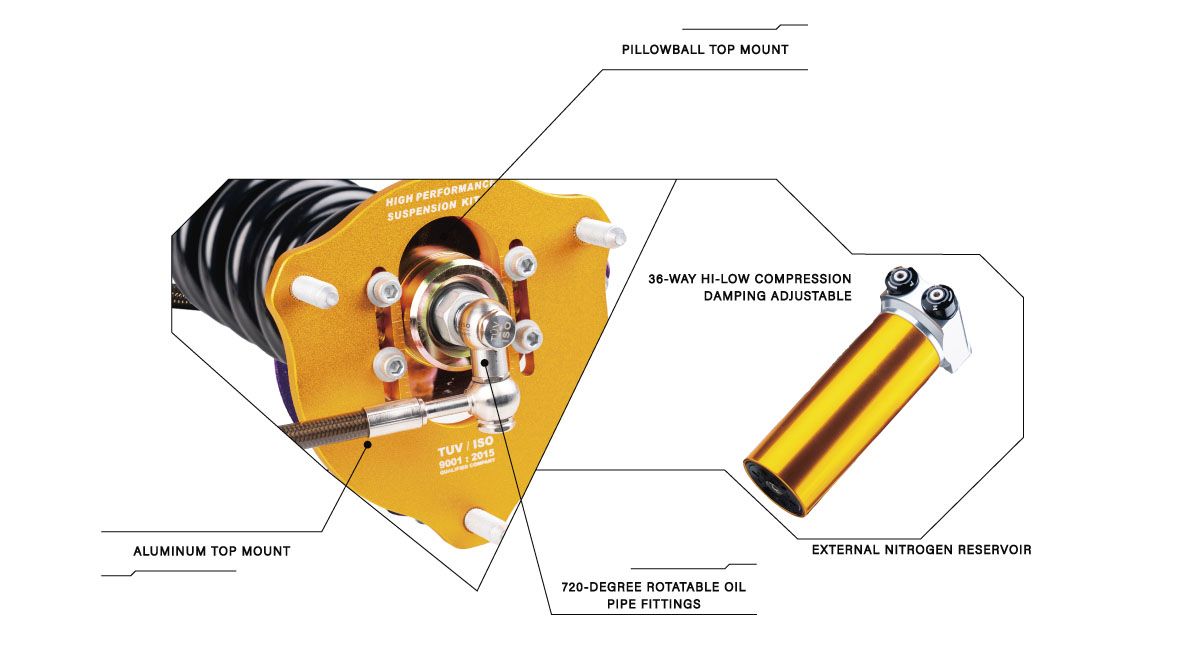 Pillowball top mount, hi-low compression adjuster, 720-degree rotatable oil pipe fittings and external nitrogen reservoir