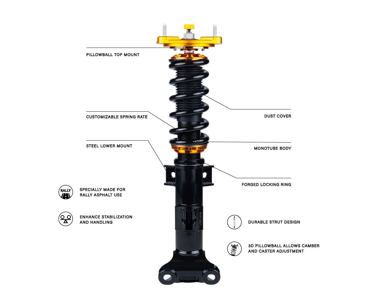 Rally Asphalt coilover with its parts labelled: pillowball top mount, customizable spring rate, steel lower mount, monotube body and forged locking ring