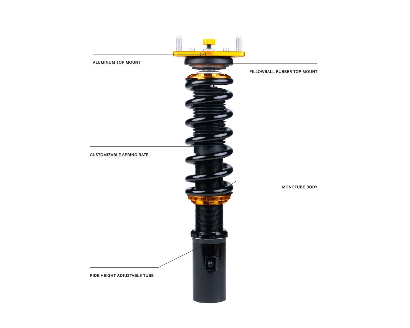 Street coilover with its parts labelled: aluminum top mount, pillowball rubber top mount, customizable spring rate, monotube body and ride height adjustable tube