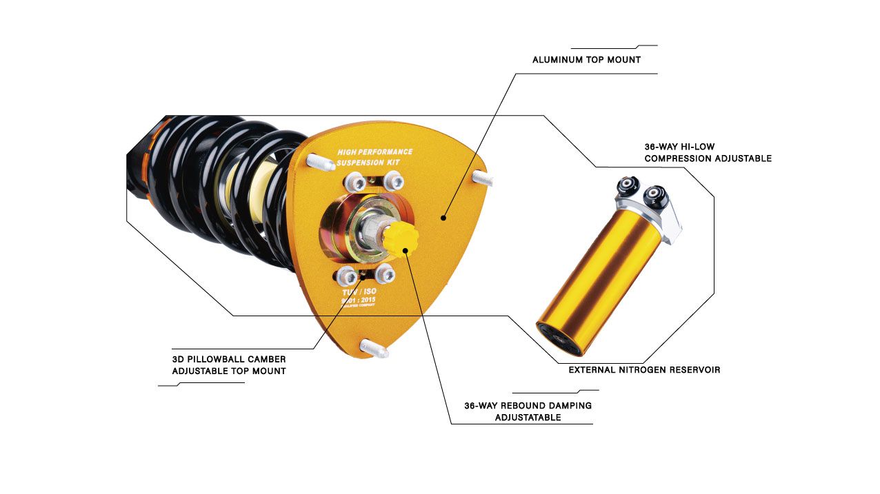 3D pillowball camber adjustable top mount, 36-way hi-low compression adjuster and external nitrogen reservoir